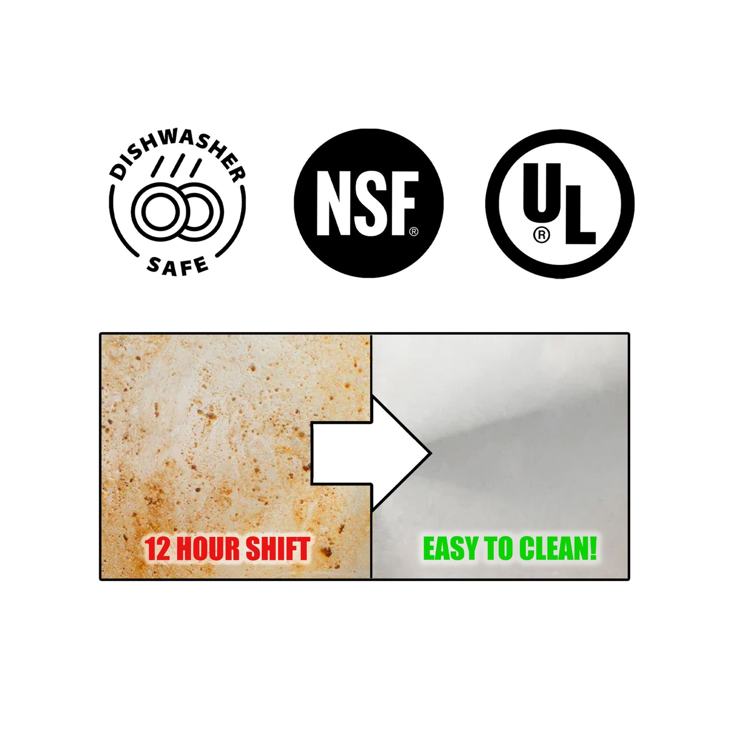 Three certification icons appear above an image showing a dirty "12 hour shift" surface and a clean "Easy to clean!" surface with a white arrow—ideal for kitchen organization or as the Grill Advantage 1/3 Pan Holder Accessory.