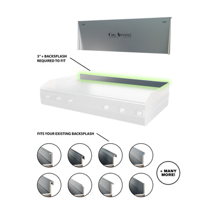 Backsplash Extender
